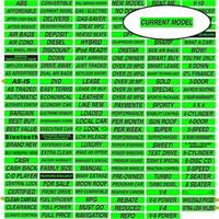 Fluorescent Chartreuse Windshield Decal - Current Model (12 Pack)