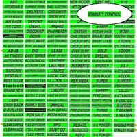Fluorescent Chartreuse Windshield Decal - Stability Control (12 Pack)